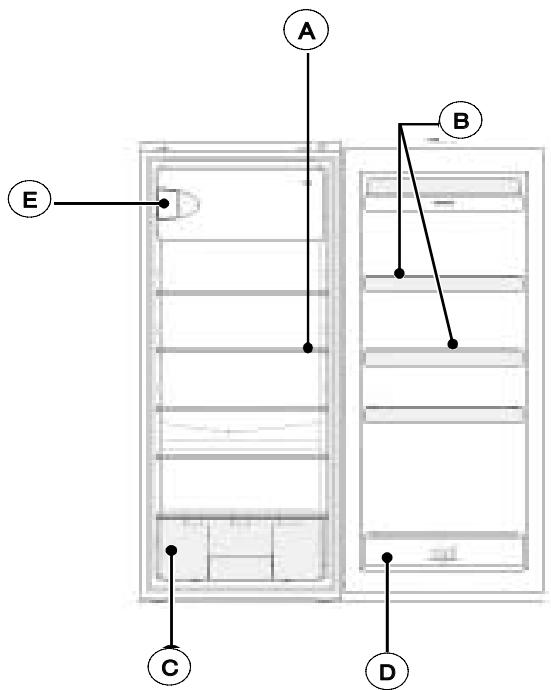 BRANDT BFS2222SW - DESCRÊçAO DO SEU FRIGORÍFICO (segundo modelos) - 1
