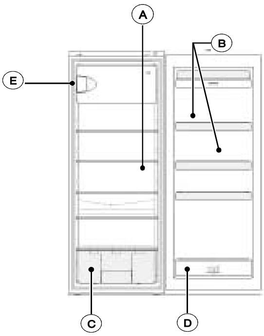 BRANDT BFS2222SW - BESCHREIBUNG DES KÜHLSCHRANKS (entspruchend Modell) - 1