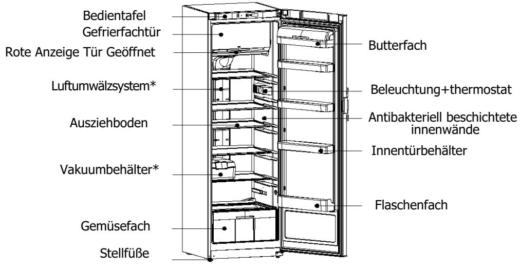 BRANDT BFS3265BW - Beschreibung des Kühlschranks - 1