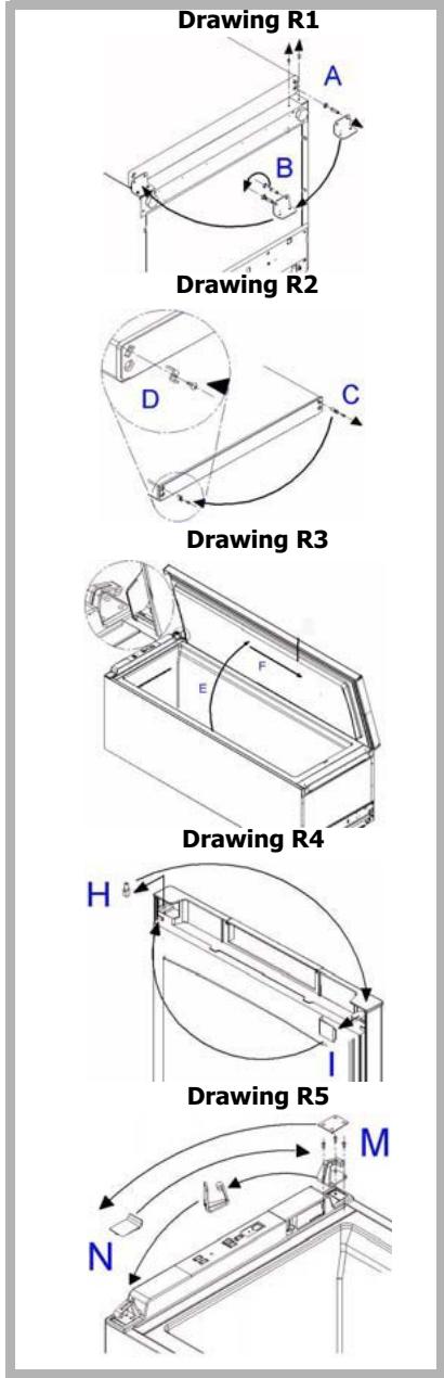 BRANDT BFS3266BW - Reversing the direction the door opens - 2