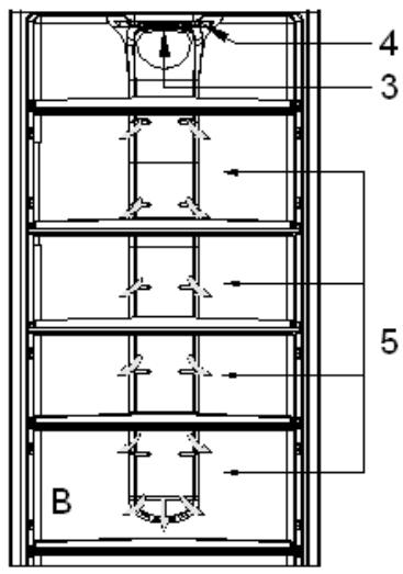 BRANDT BFS3266BW - To start the fan: - 2