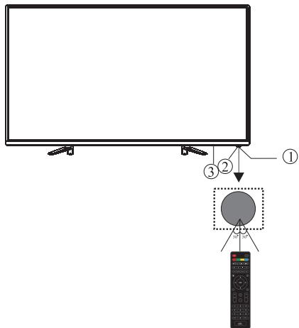 BRANDT B4028FHD - Panneau avant - 1