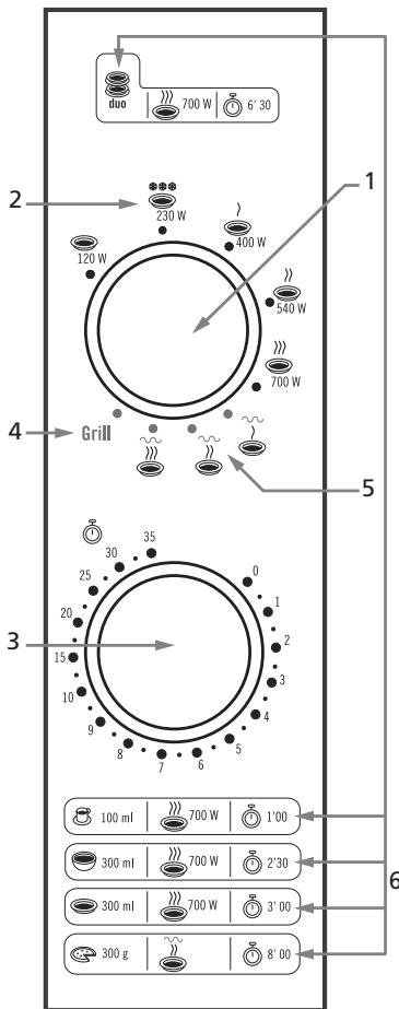 MOULINEX MW2001 - Índice - 1
