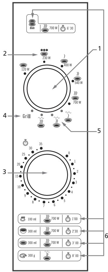 MOULINEX MW2001 - Kontrol paneli - 2