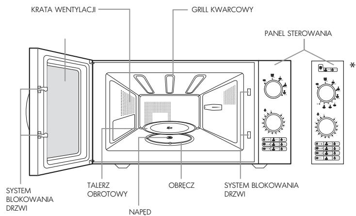 MOULINEX MW2001 - Opis urzàdzenia - 1