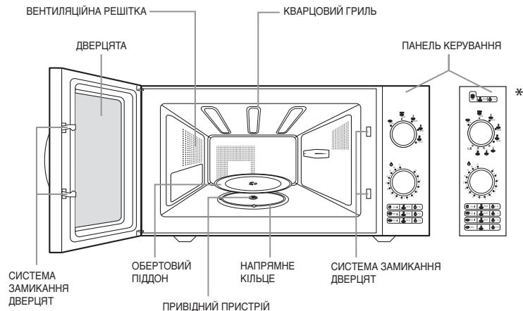 MOULINEX MW2001 - Onnc npnilaIy - 1