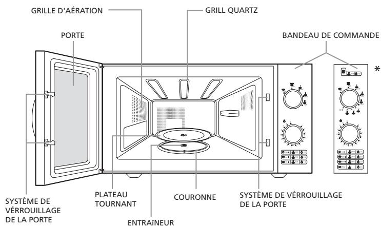 MOULINEX MW2001 - Description de l'appareil - 1