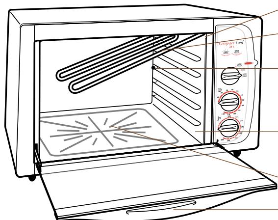SEB COMPACT-GRILL 26L - Schéma descriptif - 2