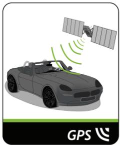 MIO MIVUE DRIVE 65 - Comment mon Mio réceptionne-t-il les signaux GPS ? - 1
