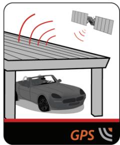 MIO MIVUE DRIVE 65 - Comment mon Mio réceptionne-t-il les signaux GPS ? - 2
