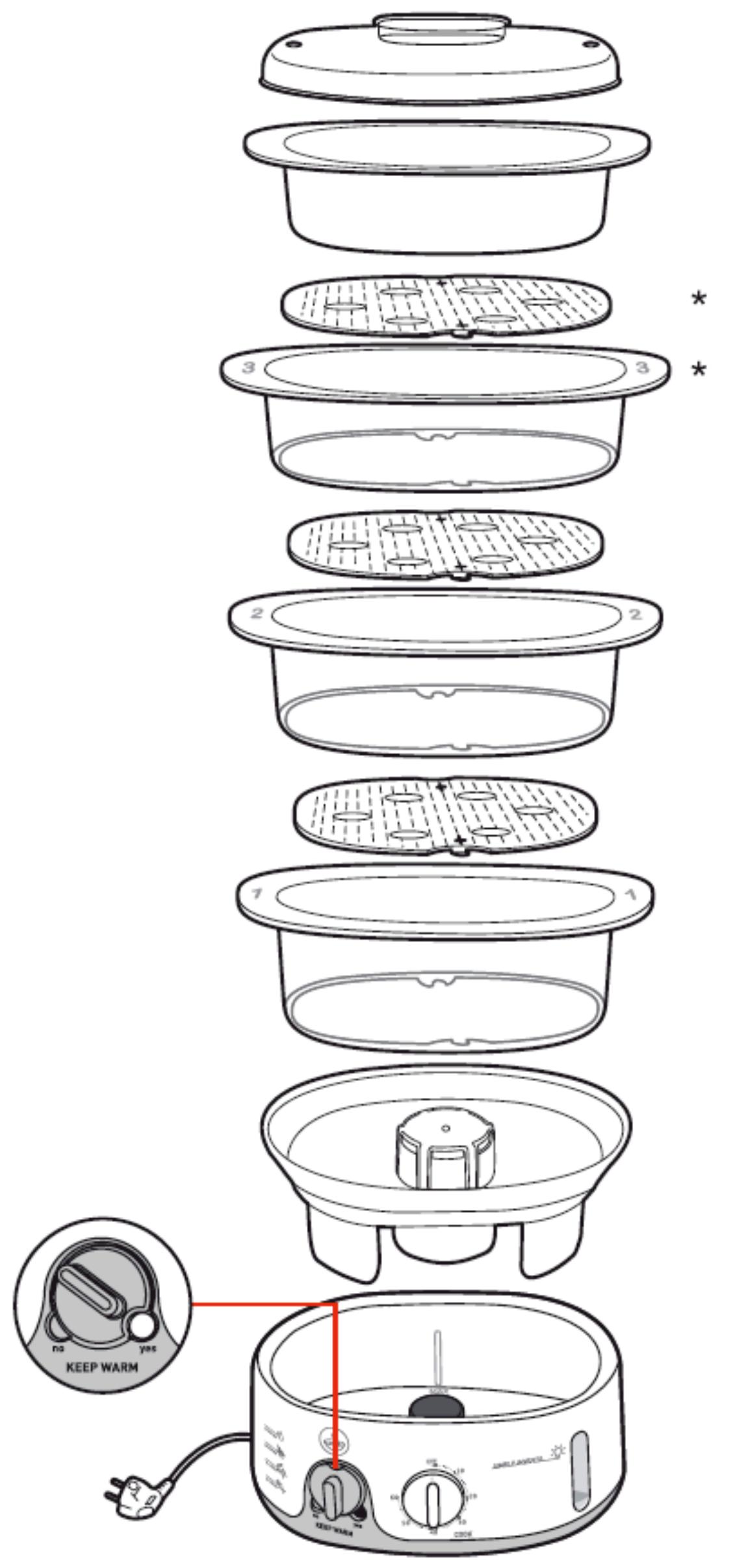 SEB VC 1015 - 2