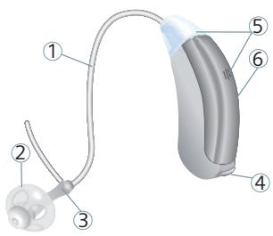 SIEMENS LIFE 500 - Coude possible - 1