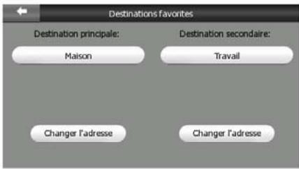 CLARION MAP770 - Définir vos destinations favorites - 1