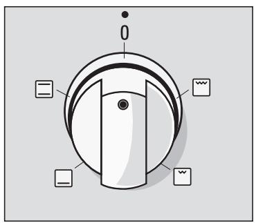 SIEMENS HM422200E - Sélecteur du mode de cuisson - 1