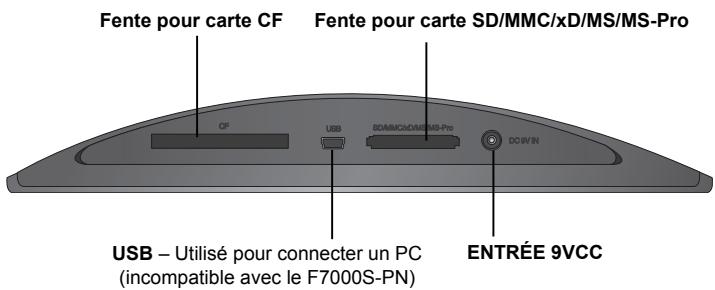 LG F7000N-PN - Arrière - 2