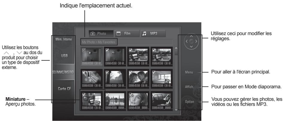 LG F8400N-WN - MENU - 1