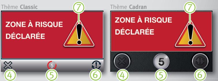 COYOTE S - Écran de validation de déclaration - 1