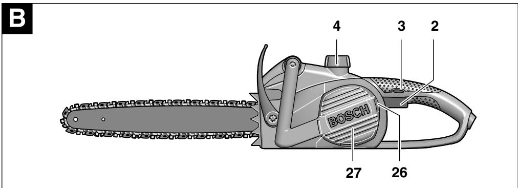 BOSCH AKE 30 - 10