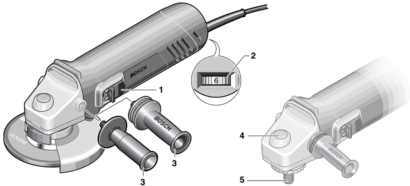 BOSCH PWS 850 CE - 5