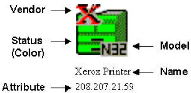 XEROX PHASER 140 - Table 7 Printer Icons - 7