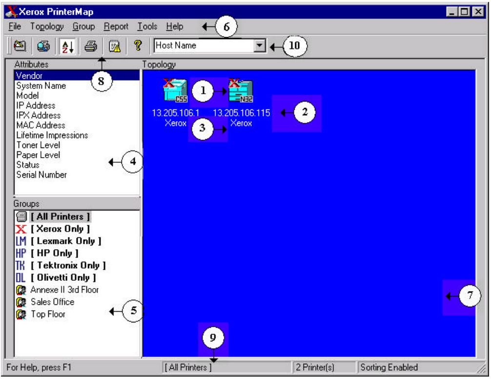 XEROX PHASER 140 - Topology Overview - 1
