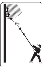 BOSCH AMW10HS - Pavaizduotu symboliu paaiskinimas - 15