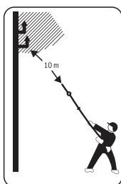 BOSCH AMW10HS - Explanation of symbols - 8