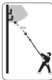 BOSCH AMW10HS - Explication des symboles - 9