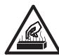 BOSCH AMW10HS - Explanation of symbols - 3