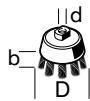 BOSCH PWS 9-125 - Utensili abrasivi ammessi - 1