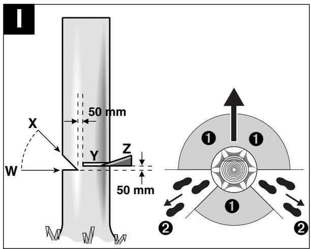 BOSCH AKE45 - 18