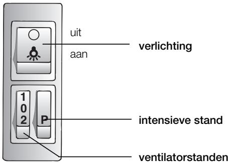 BOSCH DHL 535C/03 - INSTALLATION INSTRUCTIONS - Bedieningselementen van de verschillende modellen - 1