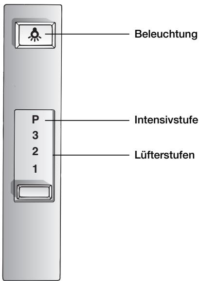 BOSCH DHL 535C/03 - INSTALLATION INSTRUCTIONS - Bedienelemente der verschiedene Modelle - 2