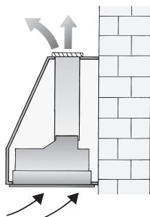 BOSCH DHL 535C/03 - INSTALLATION INSTRUCTIONS - Tubo di aspirazione φ 150mm - 2