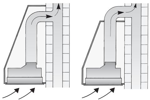 BOSCH DHL 535C/03 - INSTALLATION INSTRUCTIONS - Exhaust-air mode - 2