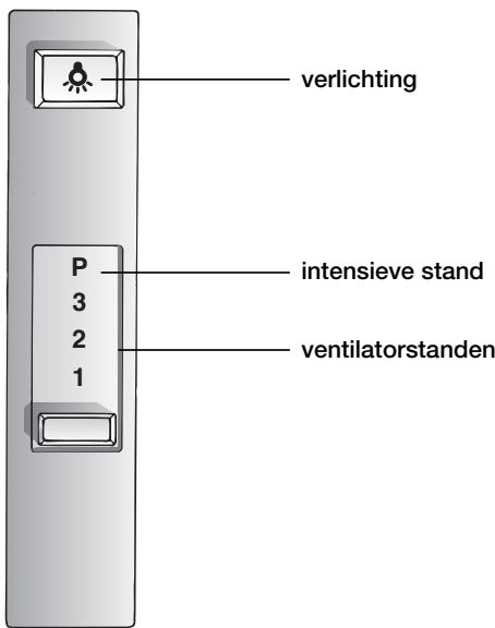 BOSCH DHL 535C/03 - INSTALLATION INSTRUCTIONS - Bedieningselementen van de verschillende modellen - 2