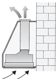 BOSCH DHL 535C/03 - INSTALLATION INSTRUCTIONS - Gebruik met circulatielucht - 1