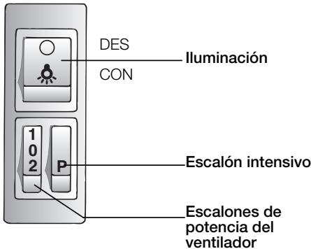 BOSCH DHL 535C/03 - INSTALLATION INSTRUCTIONS - Elementos de mando de los distinctos modelos de campana extractor - 1