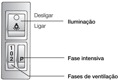 BOSCH DHL 535C/03 - INSTALLATION INSTRUCTIONS - Elementos de commando dos differen-tes modelos - 1