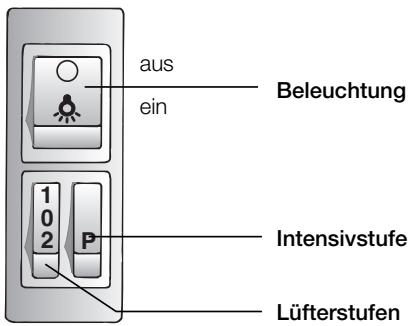 BOSCH DHL 535C/03 - INSTALLATION INSTRUCTIONS - Bedienelemente der verschiedene Modelle - 1