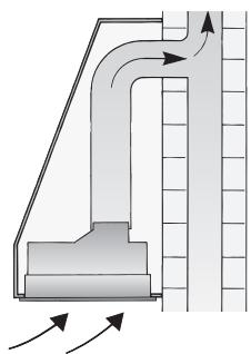 BOSCH DHL 535C/03 - INSTALLATION INSTRUCTIONS - Funcioncimiento con evacuación del aire al exterior - 2