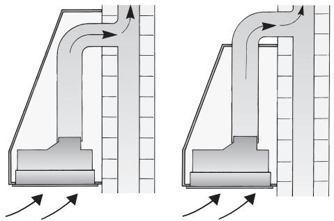 BOSCH DHL 535C/03 - INSTALLATION INSTRUCTIONS - Bei der Ableitung von Abluft sind die Behördlichen und gesetzlichen Vorschriften (z.B. Landesbauordnungen) zu beachten. - 1