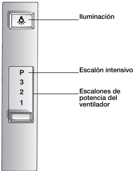 BOSCH DHL 535C/03 - INSTALLATION INSTRUCTIONS - Elementos de mando de los distinctos modelos de campana extractor - 2