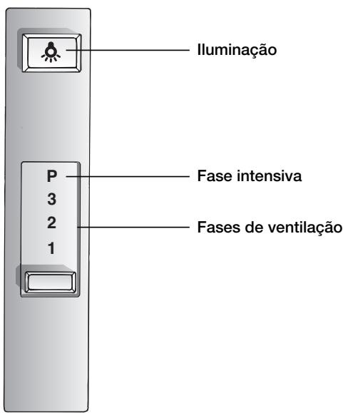 BOSCH DHL 535C/03 - INSTALLATION INSTRUCTIONS - Elementos de commando dos differen-tes modelos - 2