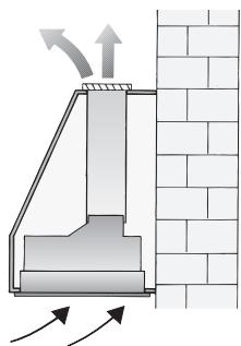 BOSCH DHL 535C/03  - INSTALLATION INSTRUCTIONS - Mode Air recyclé - 1