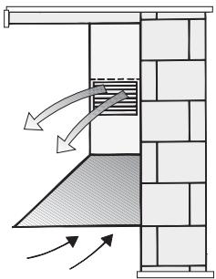 BOSCH DWA 061450/02  - INSTALLATION INSTRUCTIONS - Kiertoilmaversio - 1