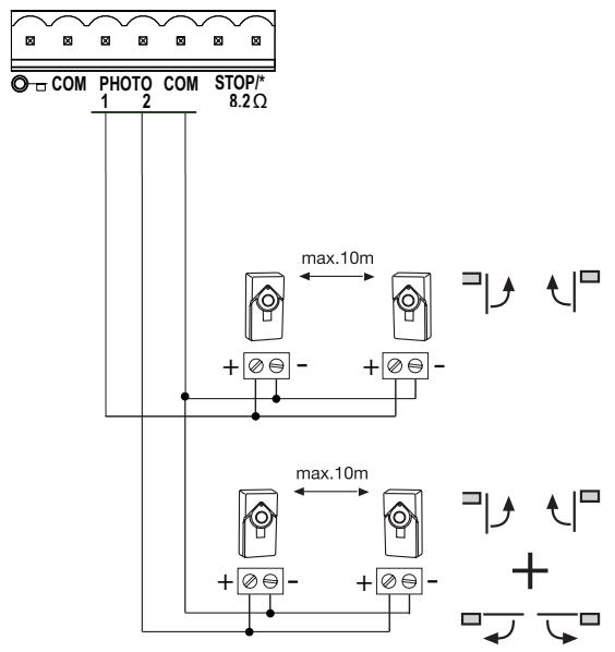 CHAMBERLAIN TPD10 - LICHTSCHRANKEN (OPTIONAL) - 1