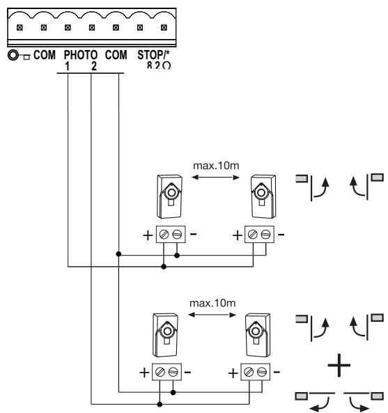 CHAMBERLAIN TPD10 - FOTOCELLEN (OPTIONEEL) - 1