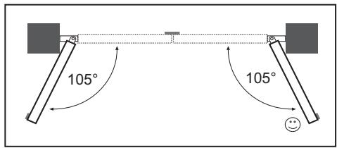 CHAMBERLAIN TPD10 - TORSITUATION - 3