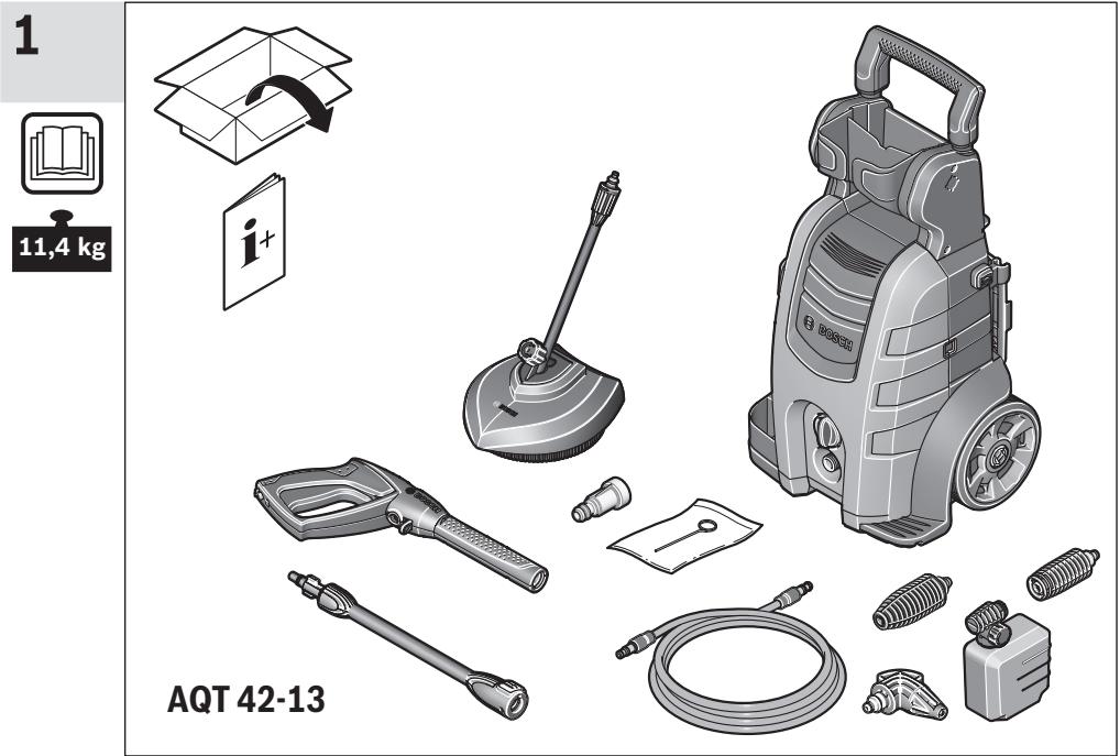 BOSCH AQT 45-14 PREMIUM - UgJgJgJW - 2